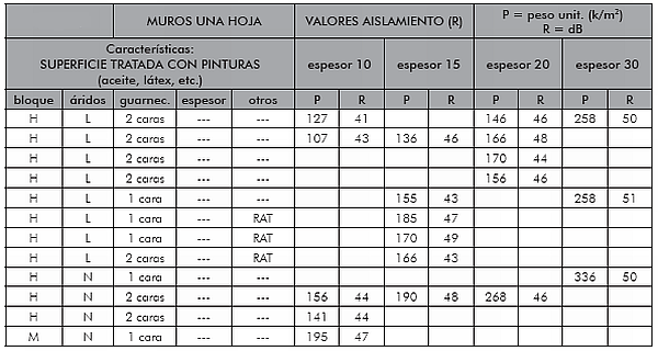 Acusti4.png