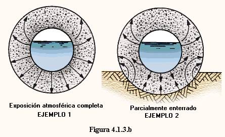 AthaManualTuberiasfoto6.jpg