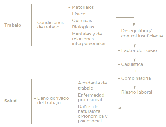 EnObCaMaMC.png