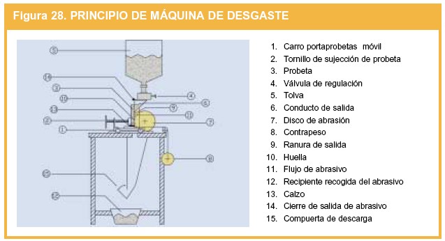 ColocacionEuroadoquinfigura28.jpg