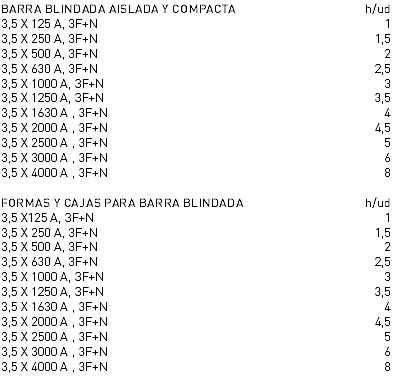Bandtabla6.png