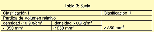 Pies3.png