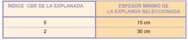 ColocacionEuroadoquintabla8-1.jpg