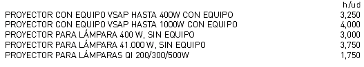 Lumitabla2.png
