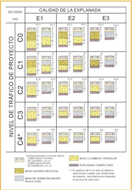 ColocacionEuroadoquintabla3-5.jpg