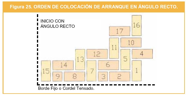 ColocacionEuroadoquinfigura25.jpg