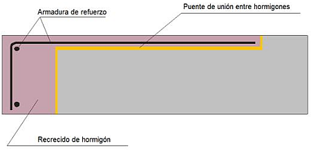Plomadados2.png