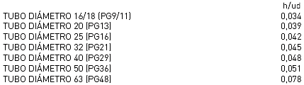 Electrotabla3.png
