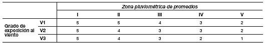 Salubri1.jpg