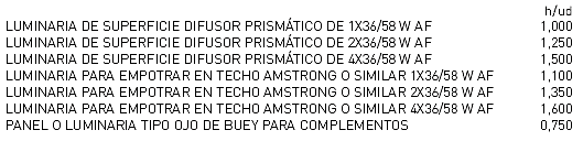Lumitabla5.png