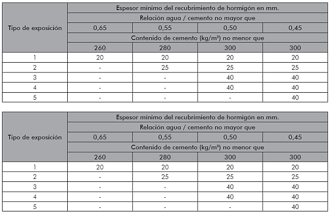 Comport1.png