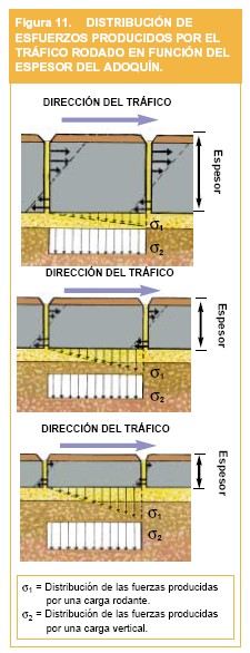 ColocacionEuroadoquinfigura11.jpg