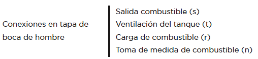 GasCalIIICua1.png