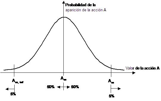 AdC II 1.JPG