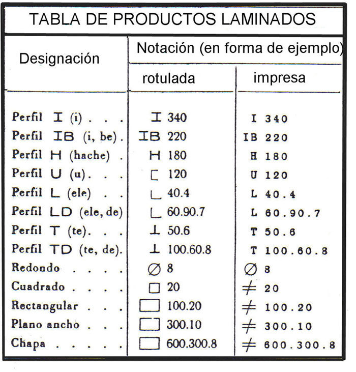 clicar para ampliar