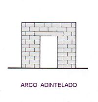 Arco Adintelado.jpg