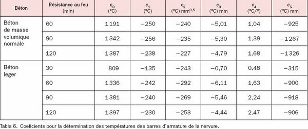 Tabla6forjados.jpg