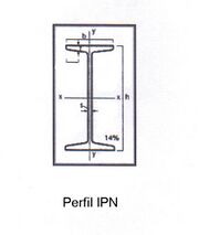 Perfil IPN.jpg