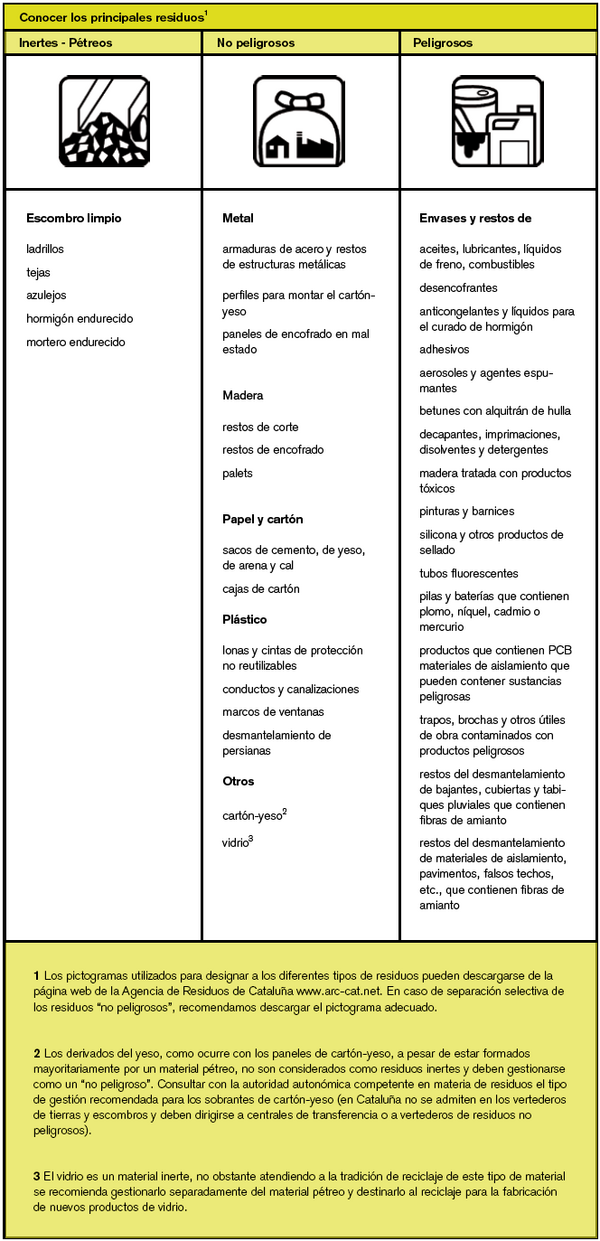BuenasPracticas7.PNG