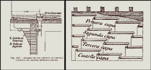 Tratado práctico de edificación, año 1921.JPG