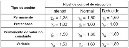 GuieEHE Tabla11 1.PNG