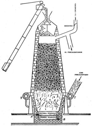 HornoAlto.jpg