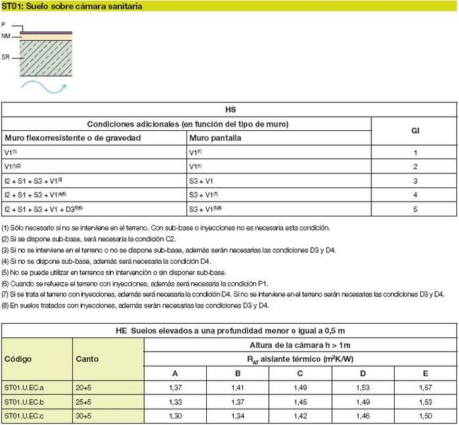 Suelo sobre cámara sanitaria.JPG