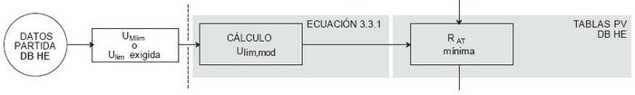 Fig 5.4.6 Ahorro de energía.JPG