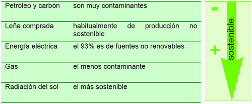 Sostenibilidad15.PNG