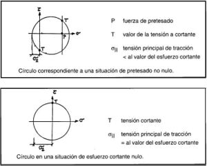 Modelo rotura 4.jpg