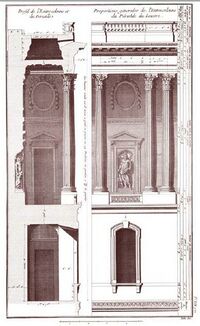 Columnata del Louvre con su azotea con cámara de aire ventilada, Louis Le Vau, Claude Perrault y Charles Lebrun (1667-70).JPG
