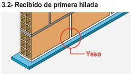 Recibido de primera hilada pared Silensis 2.JPG