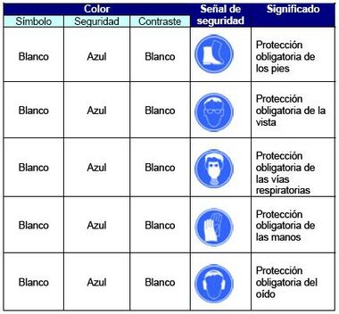 Señales de obligación.JPG