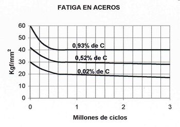 AcerLaFig4.jpg