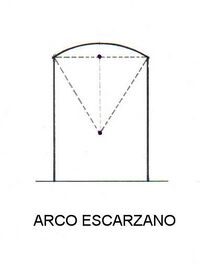 ARCO ESCARZANO.jpg