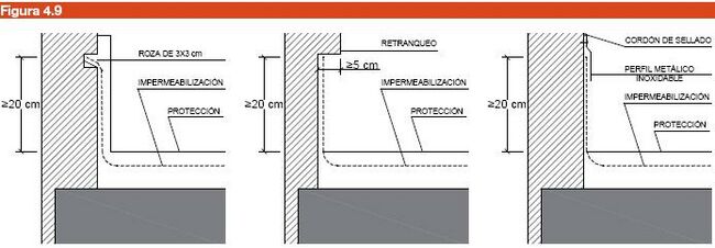 Encuentro Fig 4.9.JPG