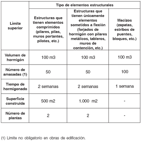 GuiaEHE Tabla9 1.PNG