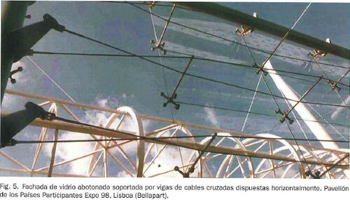 Fig5-Una aproximacion.jpg