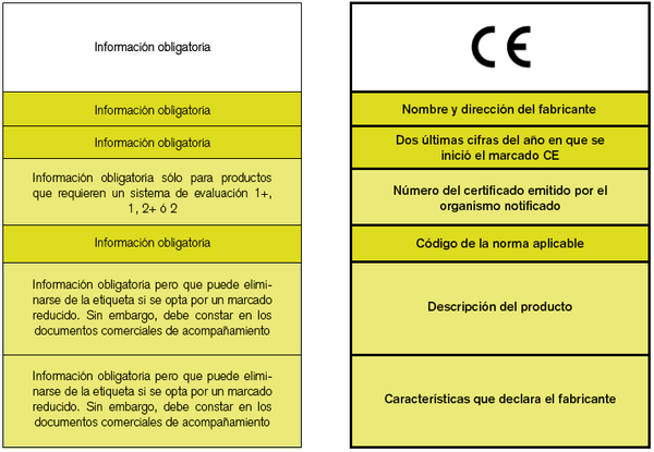 BuenasPracticas2.PNG