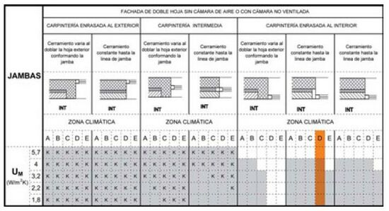 Fachds análisis de puente térmico Jambas.JPG