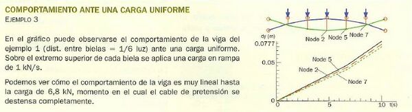 Ej3-Una aproximacion.jpg
