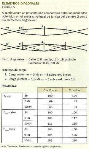 Ej5-Una aproximacion.jpg