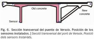 Fig6-Monotorizacion Estructuras.jpg