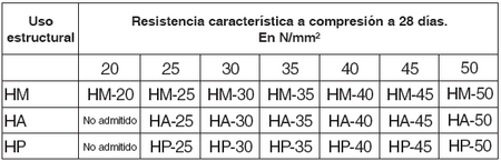 GuiaEHE Tabla6 1.PNG