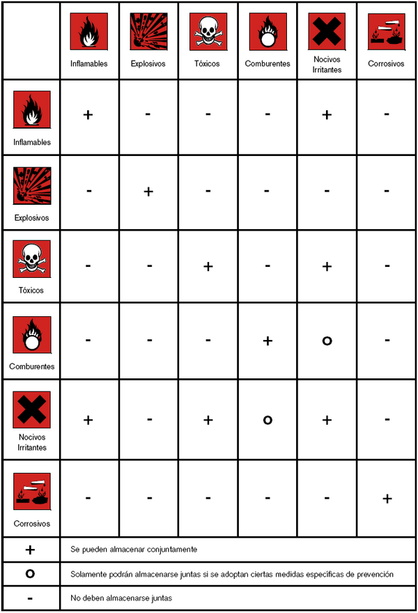 BuenasPracticas6.PNG