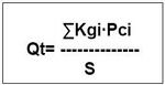 Concepto de carga térmica.JPG