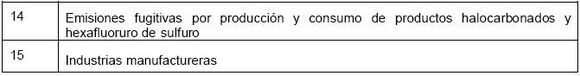 Metodologías aprobadas según ámbito de actuación 2.JPG
