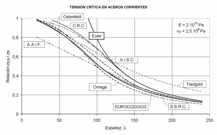Pandeo04.jpg