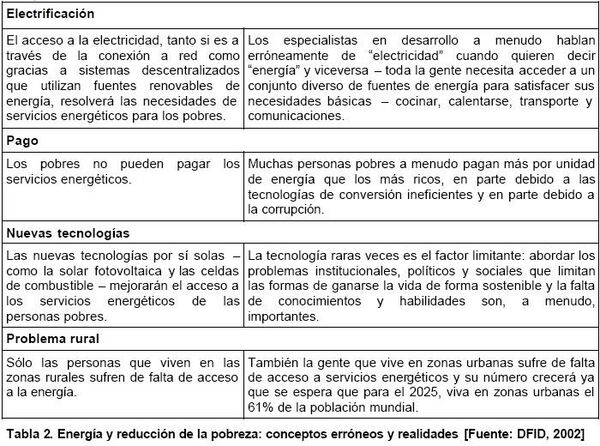 Equívocos y realidad 2.JPG