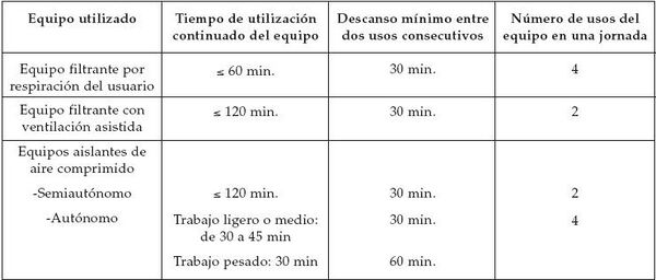 Cuadro epi contra amianto 2 ANED.JPG